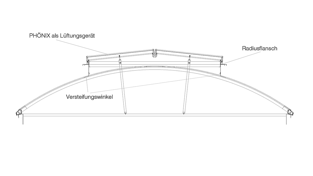 Technische Zeichnung vom Lichtband B mit Lüftungsgerät PHÖNIX und Versteifungswinkel.