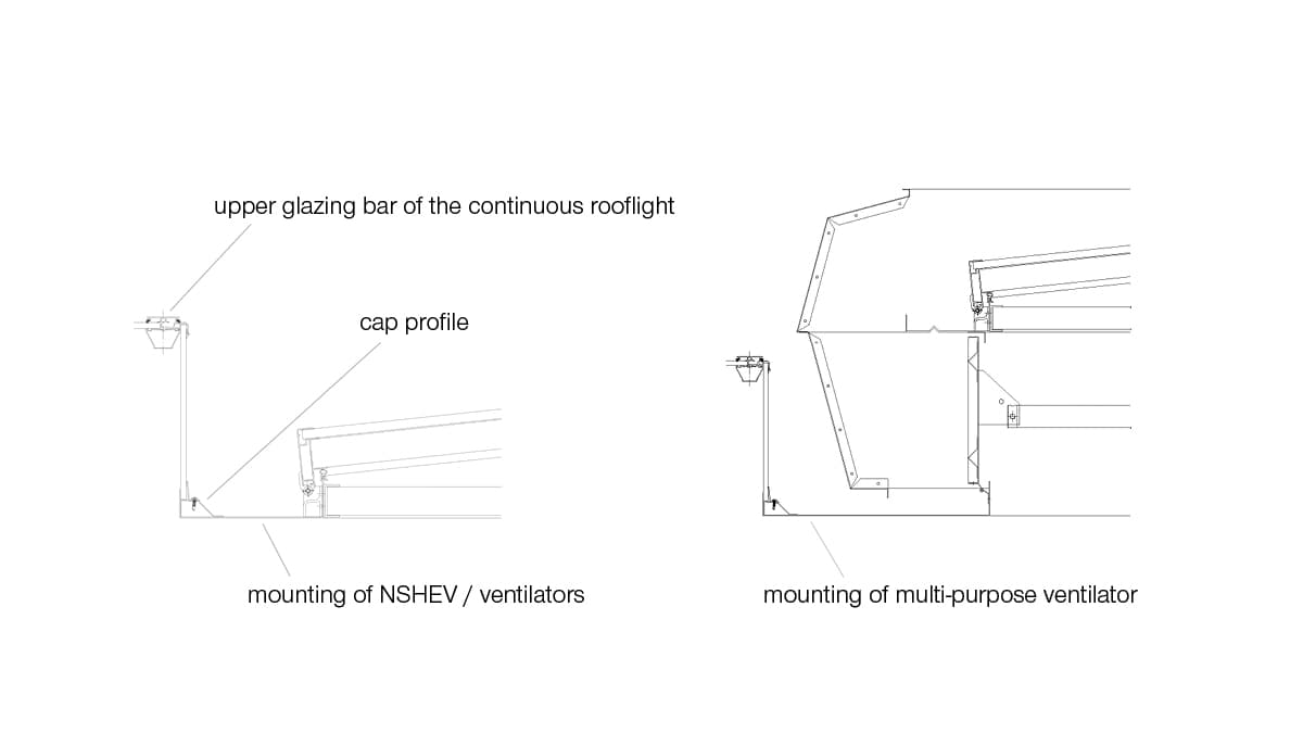 Technical drawing of the connection between a skylight strip and smoke/heat vent and multipurpose ventilator.